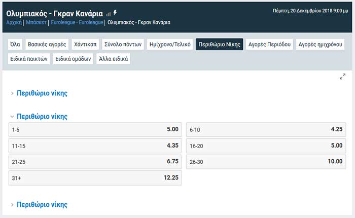 olympiakos_grand_kanaria