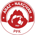 Αράζ