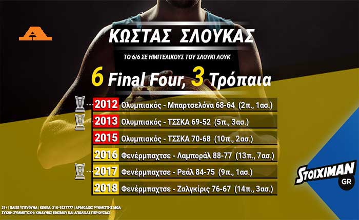 Stoiximan: Θα είναι ο Σλούκας ο MVP του Final Four;