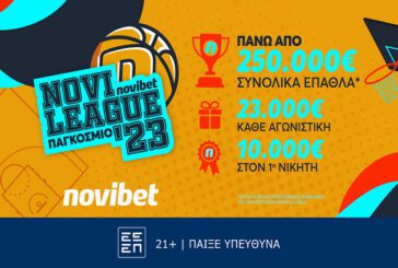 Μουντομπάσκετ Novibet με έως 23.000€* κάθε αγωνιστική!